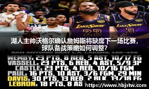湖人主帅沃格尔确认詹姆斯将缺席下一场比赛，球队备战策略如何调整？