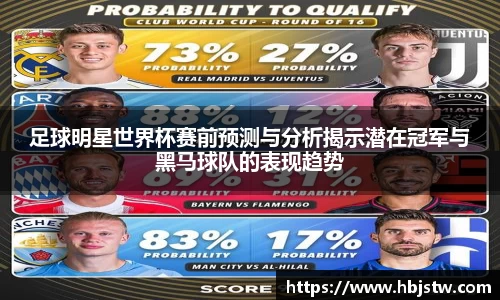 足球明星世界杯赛前预测与分析揭示潜在冠军与黑马球队的表现趋势