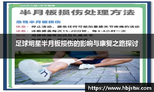 足球明星半月板损伤的影响与康复之路探讨