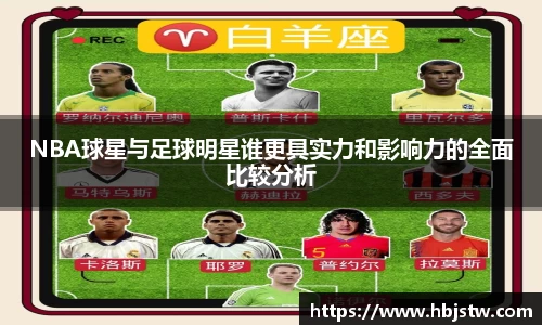 NBA球星与足球明星谁更具实力和影响力的全面比较分析